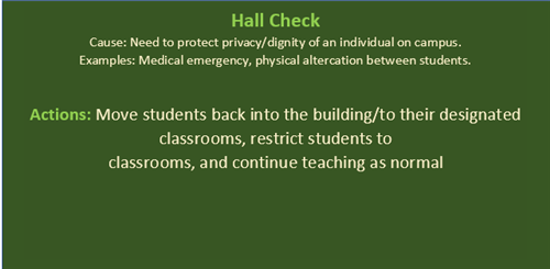 Hall Check